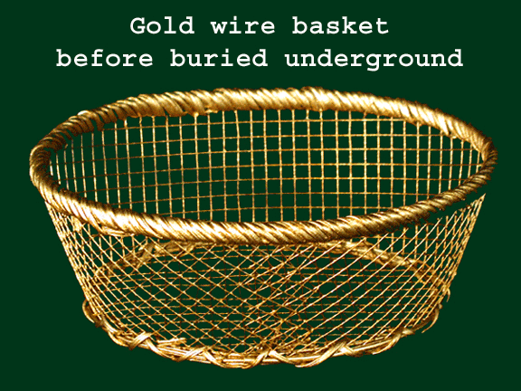 Painted Wire Baskets
